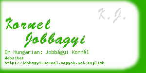 kornel jobbagyi business card